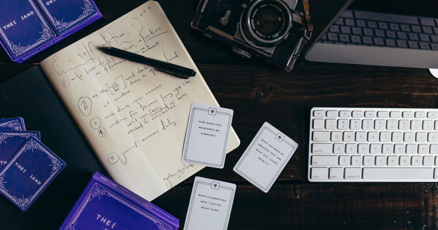 Picture of a diary, a keyboard, a camera and a diary with self reflections